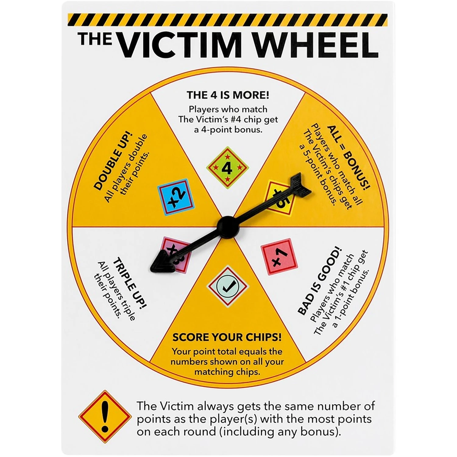 The Worst Case Scenario Game 6 The Worst Case Scenario Game - Image 4