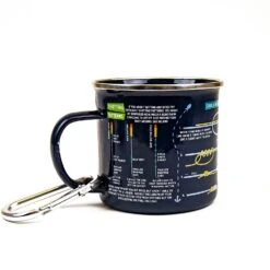 GIFT REPUBLIC Fishing Guide Enamel Mug -Toy Sale Store GR452163 3