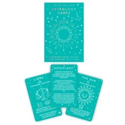 GIFT REPUBLIC Astrology Cards -Toy Sale Store GR840001 3