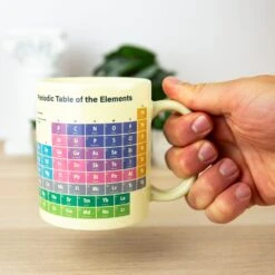 GIFT REPUBLIC Periodic Table Heat Reveal Mug 25 GIFT REPUBLIC Periodic Table Heat Reveal Mug -Toy Sale Store GR940002 12