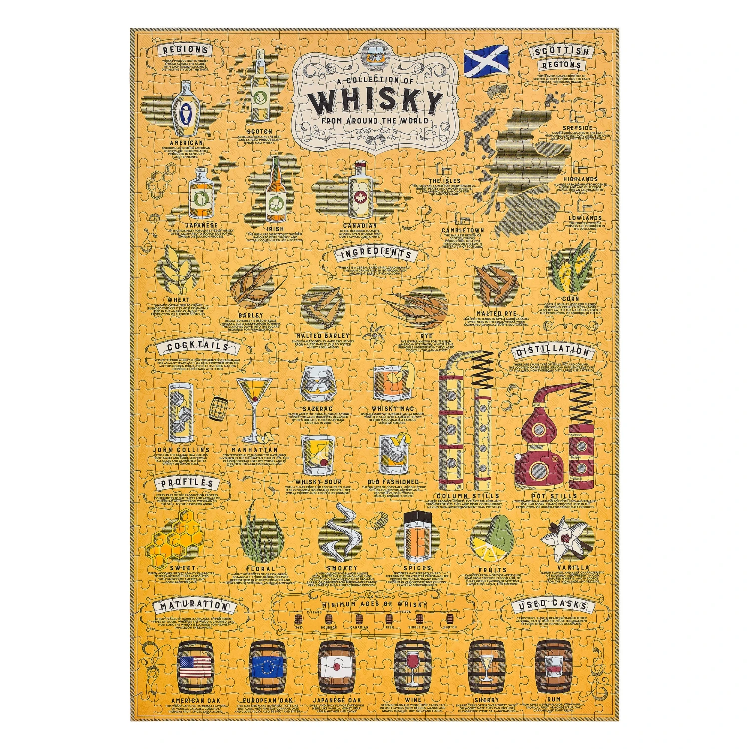 Ridley's Whisky Lovers 500pc Puzzle 4 Ridley's Whisky Lovers 500pc Puzzle - Image 2