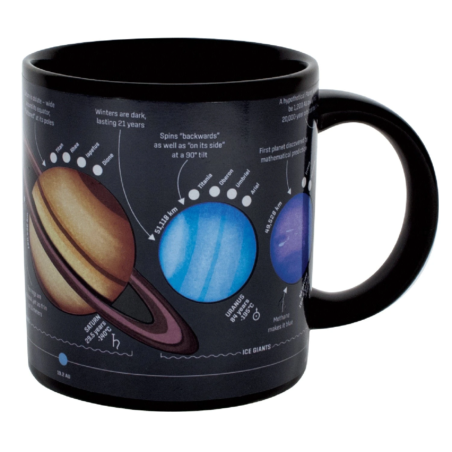 Planet Mug 8 Planet Mug - Image 6