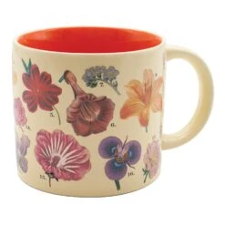 Flowers Mug -Toy Sale Store UPG 5771 6
