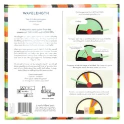 Wavelength 10 Wavelength -Toy Sale Store VR WAVEL 3