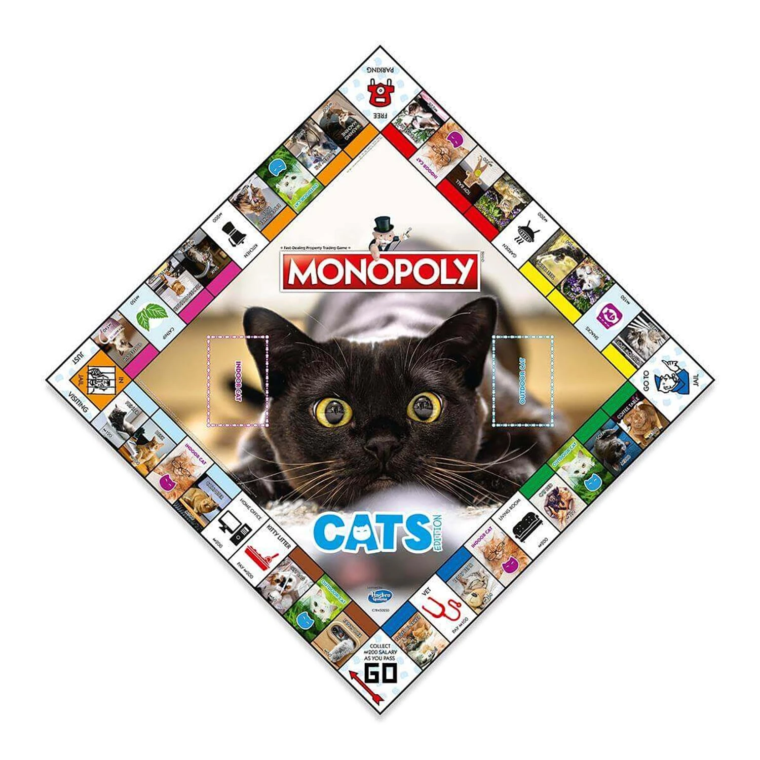 Cats Monopoly Board Game 5 Cats Monopoly Board Game - Image 3